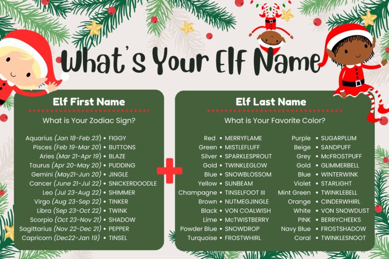 The Best Christmas Elf Name Generator For A Jolly Good Time